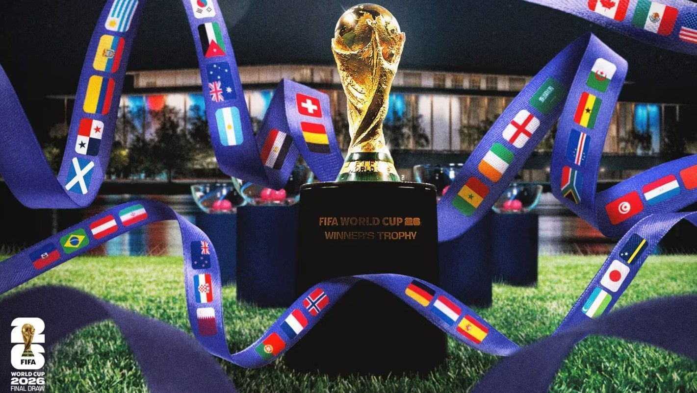 Склад груп чемпіонату світу-2026 Склад груп чемпіонату світу-2026